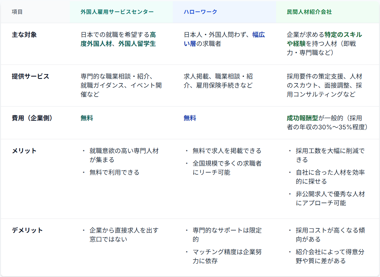 スクリーンショット 2025-08-31 111152.png