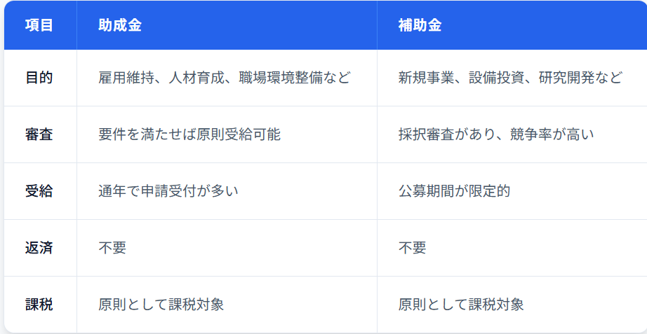 スクリーンショット 2025-09-03 194602.png
