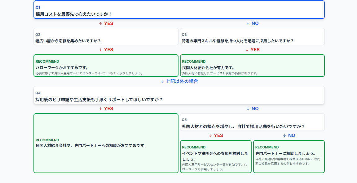 スクリーンショット 2025-09-05 144240.png