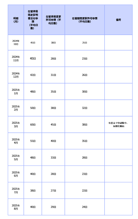 スクリーンショット 2025-10-03 175250.png