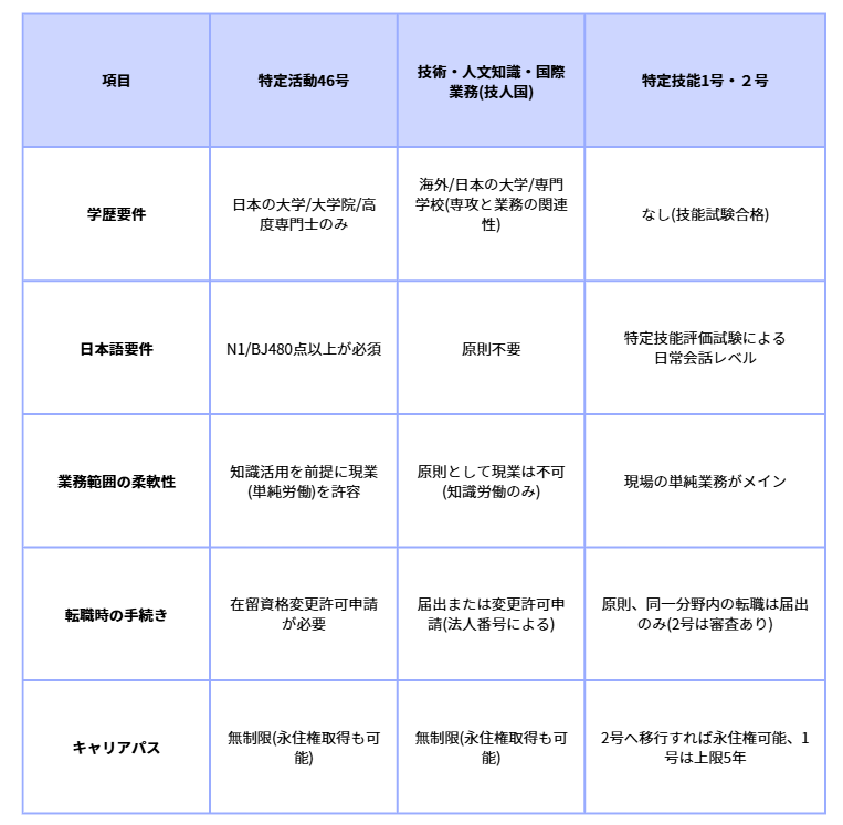 スクリーンショット 2025-11-20 123812.png