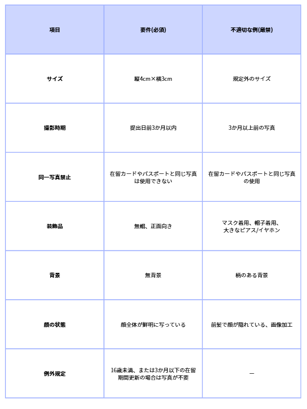 スクリーンショット 2025-11-20 124634 (1).png