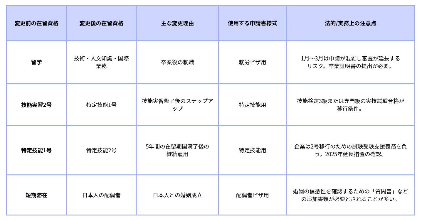 スクリーンショット 2025-11-20 125831 (1).png