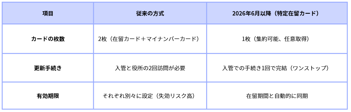 スクリーンショット 2026-02-10 140634.png