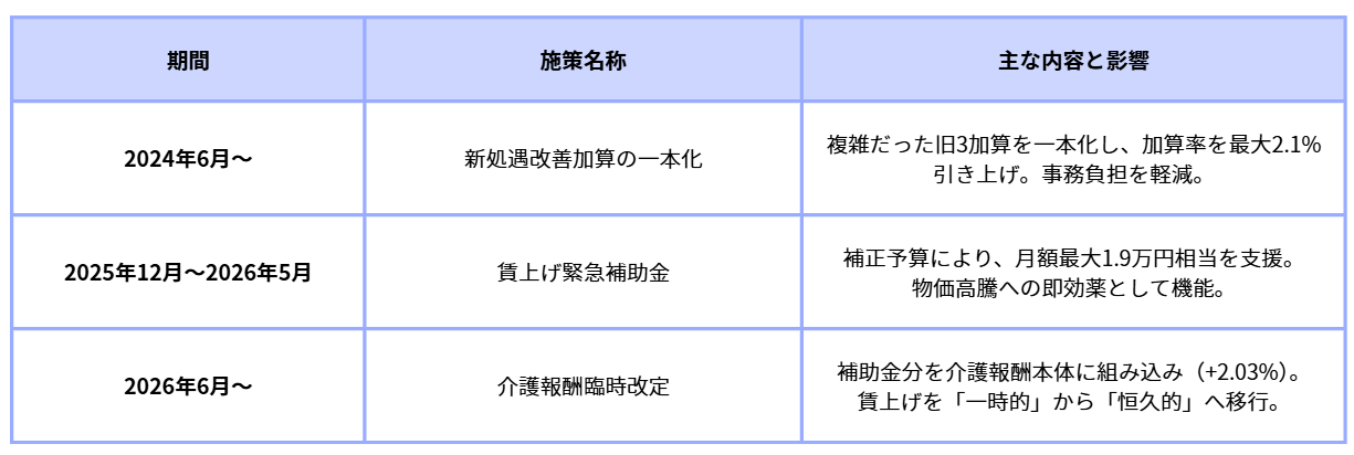 スクリーンショット 2026-02-12 123853 (1).png