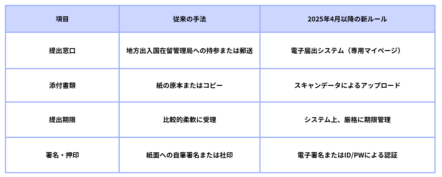 スクリーンショット 2026-03-17 101323 (1).png