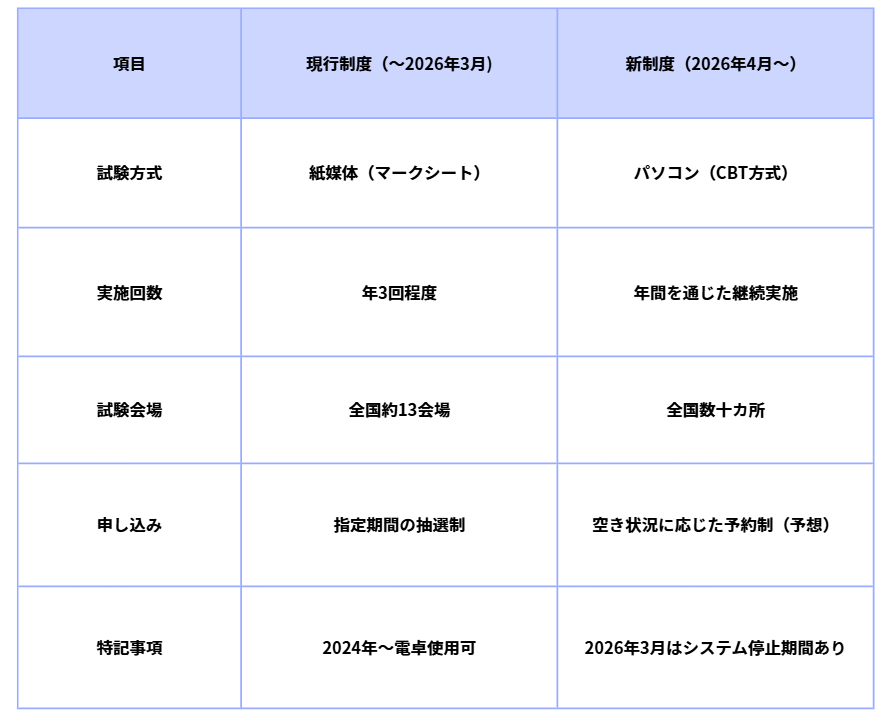 スクリーンショット 2026-03-19 125233 (1).png
