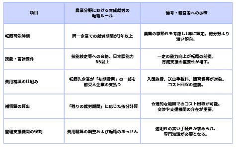 スクリーンショット 2026-05-19 142704 (1).png