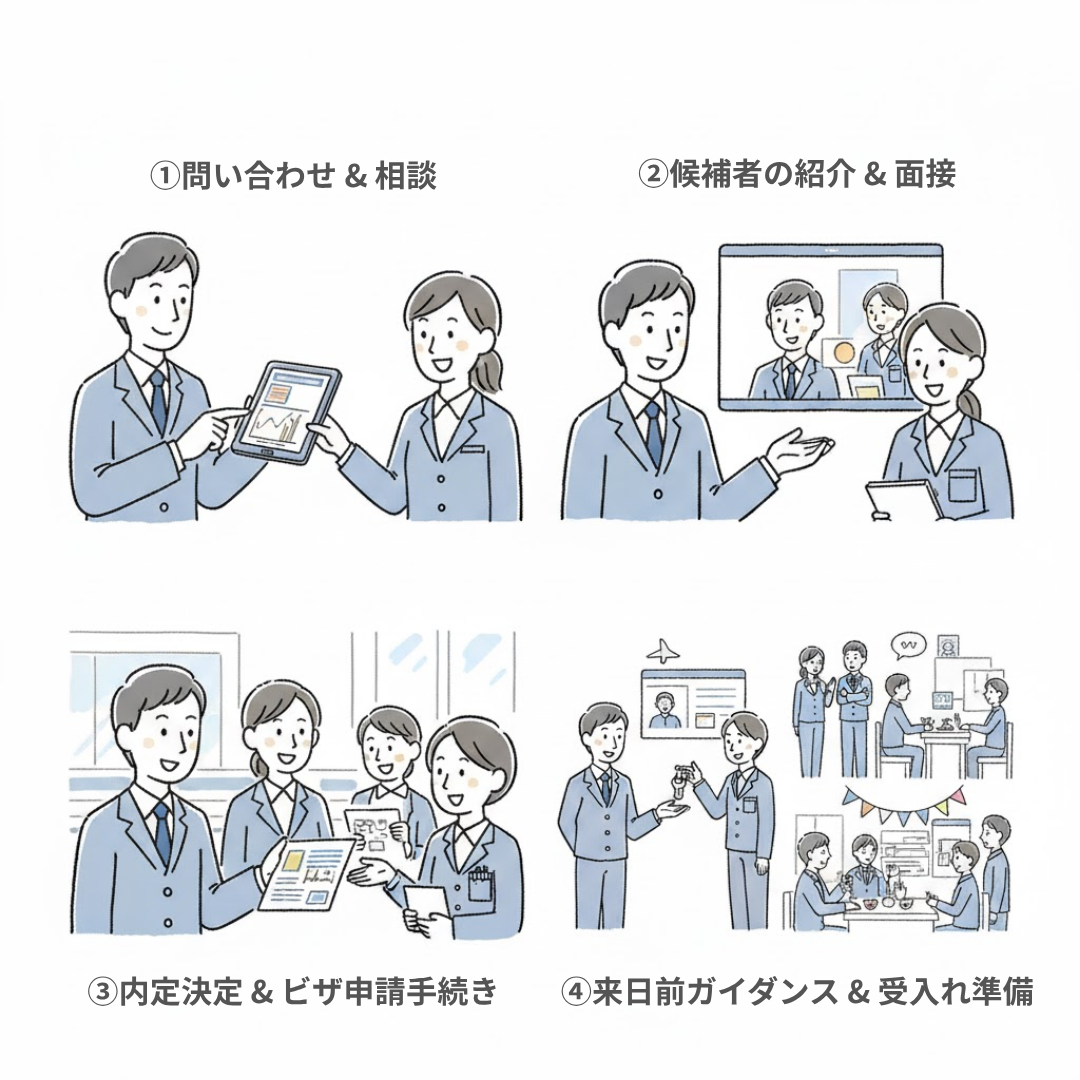 段落テキストのコピーのコピー (1).png