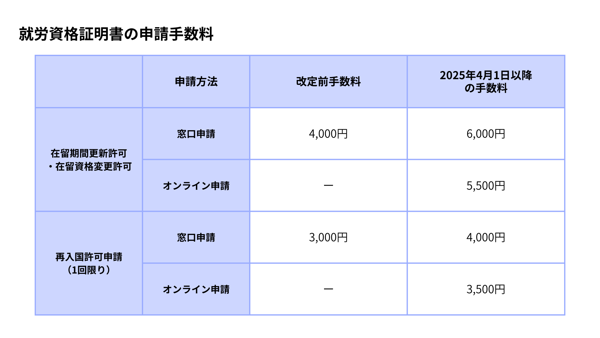 61_就労資格証明書 (2) (1).png
