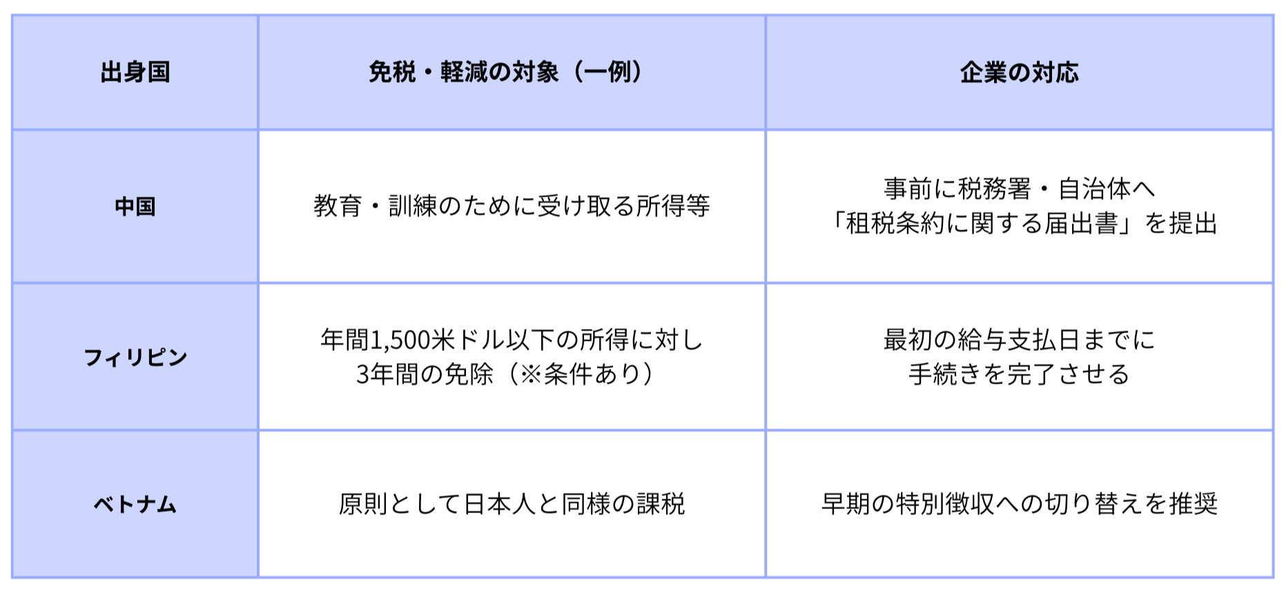62_外国人　税金 (1) (1).png