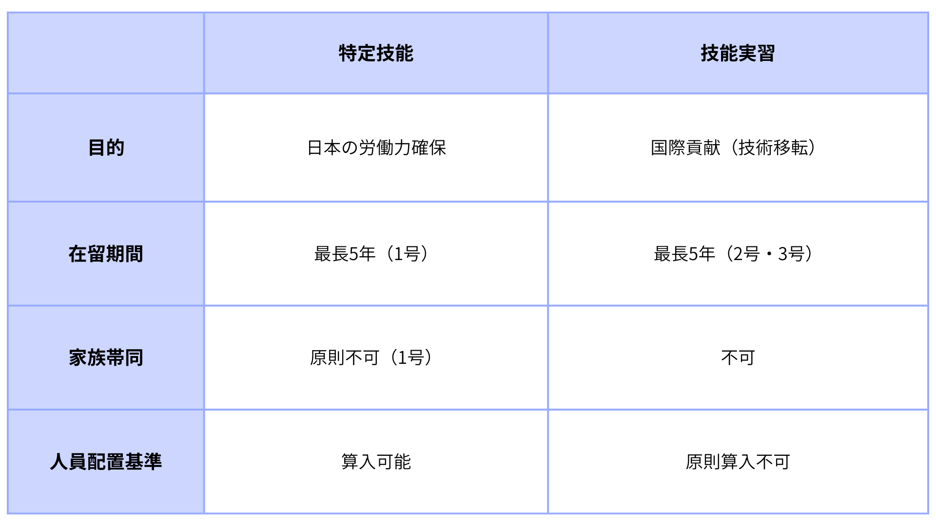 65_特定技能 介護 試験 (1).png